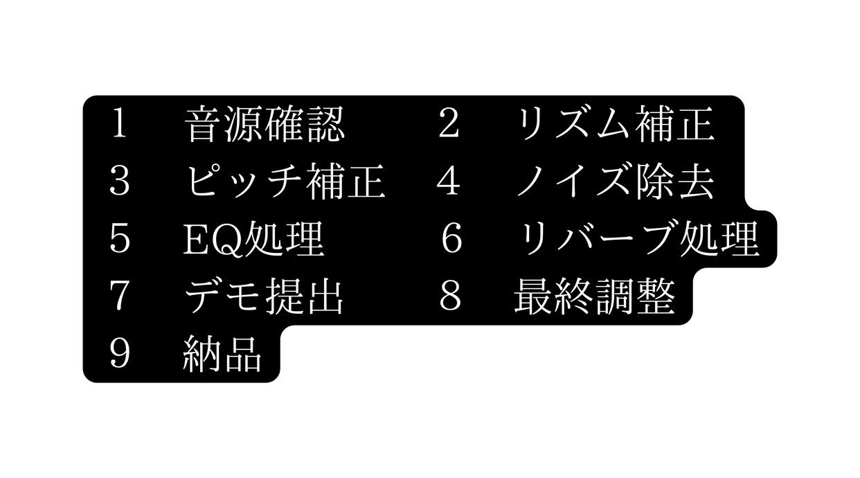 １ 音源確認 ２ リズム補正 ３ ピッチ補正 ４ ノイズ除去 ５ EQ処理 ６ リバーブ処理 ７ デモ提出 ８ 最終調整 ９ 納品